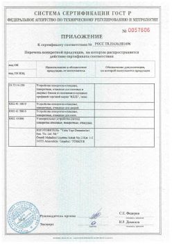 2011.11.23 Великие Луки - Приложение к сертификату Устройства поворотно-откидные, поворотные, откидные. ГОСТ 30777-2012