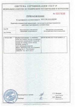 2018.12.06 Великие Луки - Приложение к сертификату приборы проветривания т.м. Siegenia-Aubi KG. Спецификация завода-изготовителя